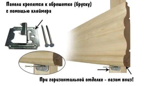 Схема монтажа панелей на кляймеры к деревянной обрешетке