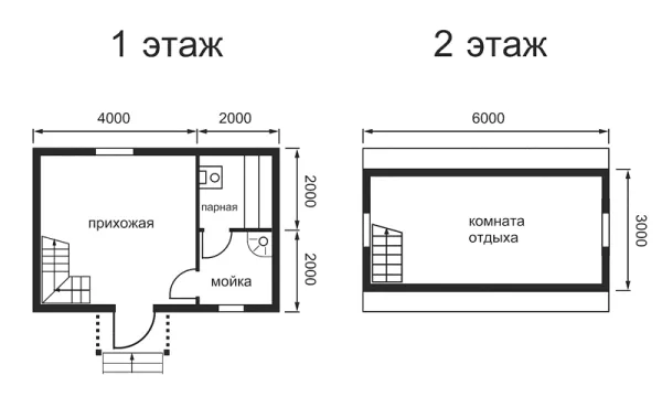 Пример проекта