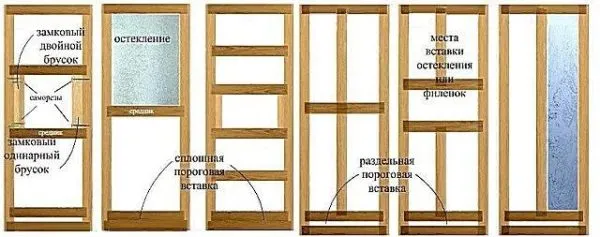 За счет комбинации материалов можно сделать дверное полотно невесомым. Здесь представлено несколько наиболее популярных вариантов легких конструкций