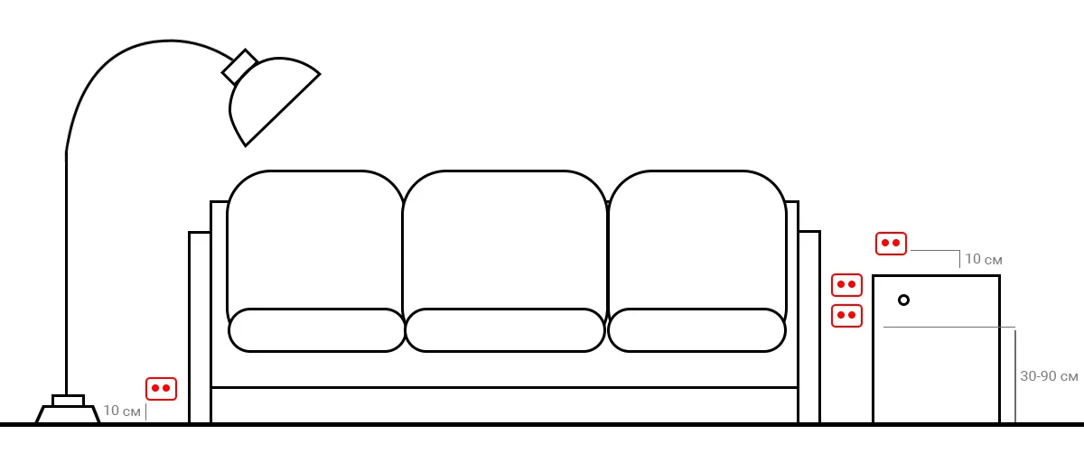 Схема розеток в гостиной
