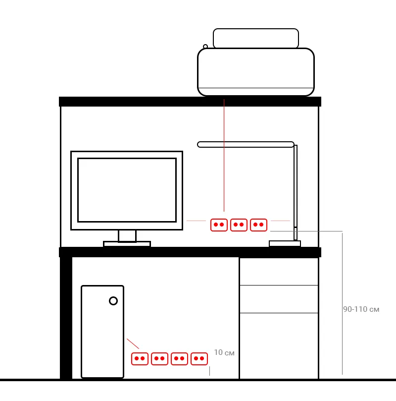 Схема розеток в в кабинете