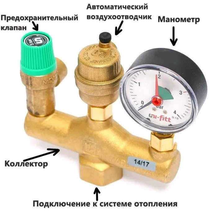 Закрытая система отопления