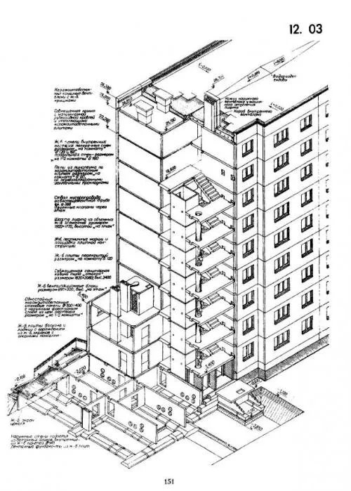 Панельные дома 90 серии планировка. Серия 111-90