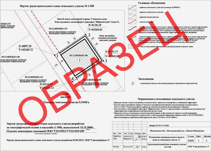 Нужно ли разрешение на строительство