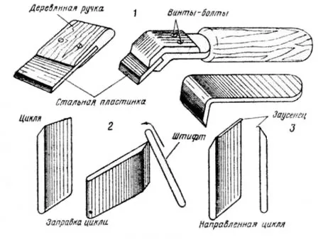 Цикли