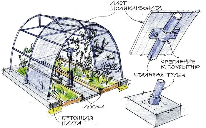 Монтажная схема