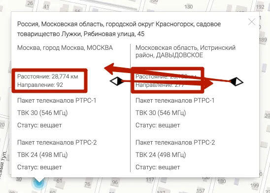 Как сделать антенну из пивных банок для приема цифрового телевидения своими руками