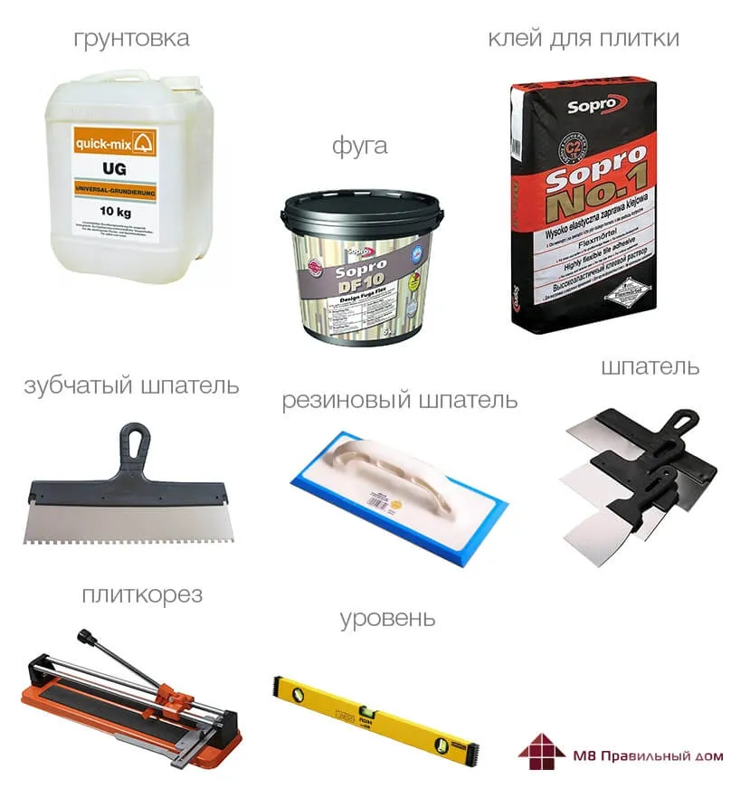 Набор для укладки плитки