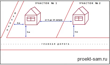 расположение дома на схеме