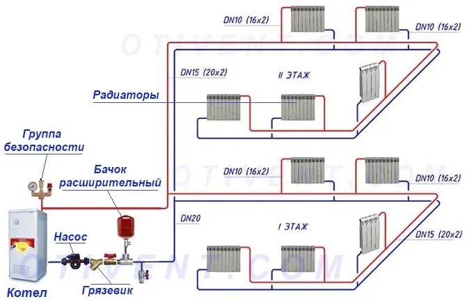 Радиаторное отопления двухэтажного здания