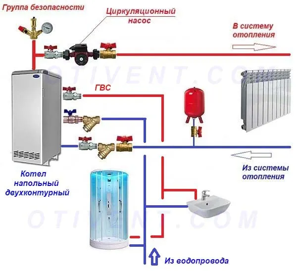 Принципиальная схема обвязки напольного газового котла с контуром ГВС