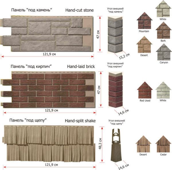 Cайдинг для наружной отделки дома: виды