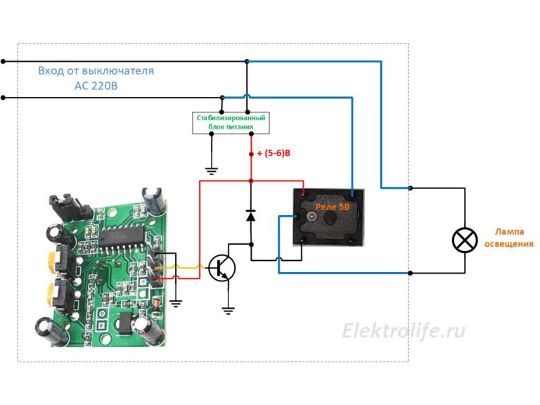 Датчик движения HC-SR501. Технический