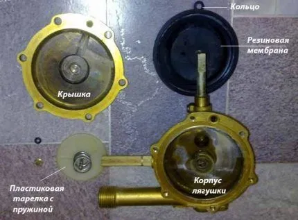 Мембрана газовой колонки