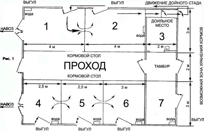 сарай для бычков