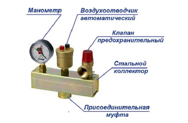 Группа безопасности