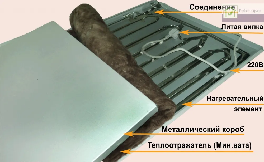 Устройство ИК ленты для обогрева теплицы