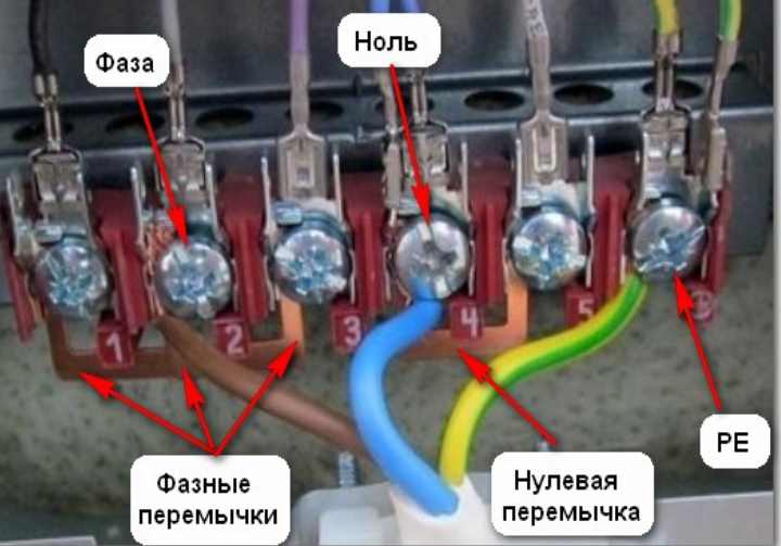 Какие схемы подключения плит бывают