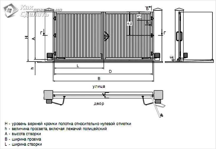 Распашные автоматические ворота