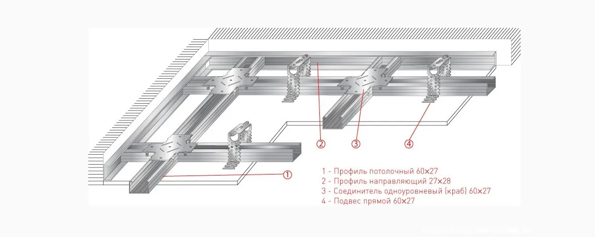 Каркас из профиля для подвесного потолка