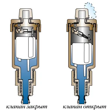 клапан