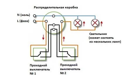 Схема подключения проходного выключателя