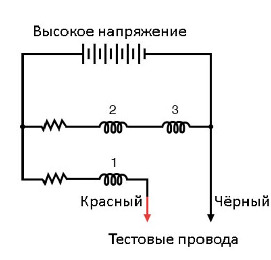 Электроника:Постоянный ток/Измерения в