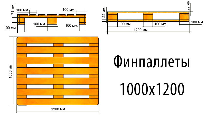 Размеры европоддона (EUR). Длина