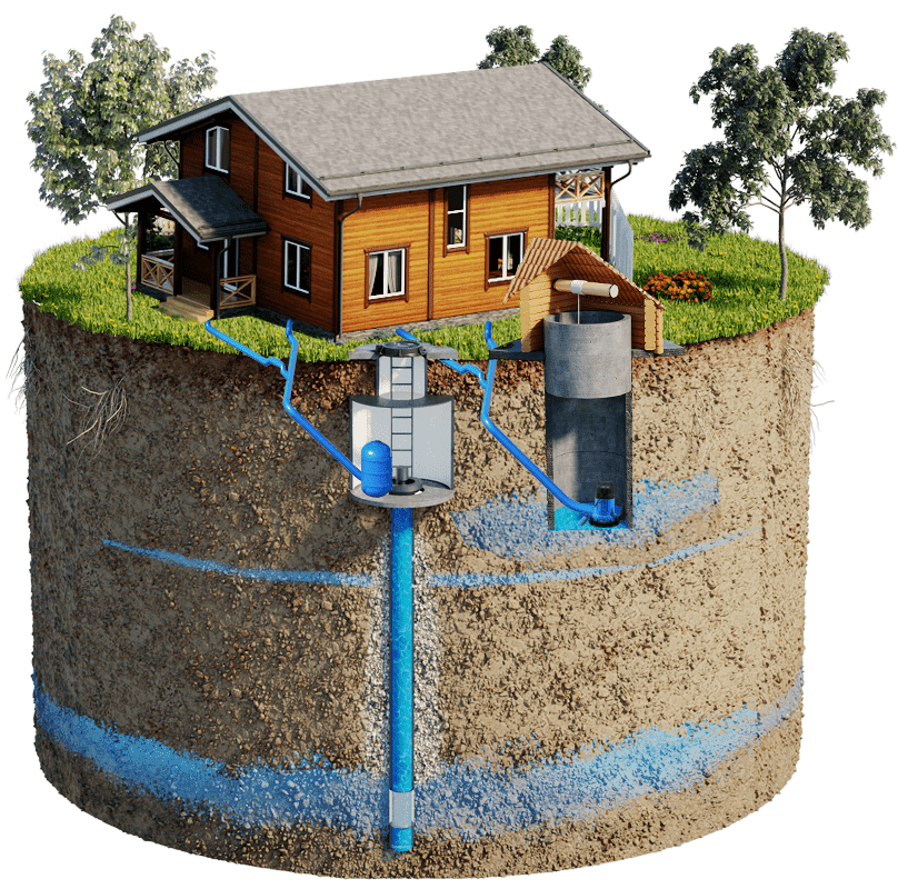 Комплексное водоснабжение дома в Москве