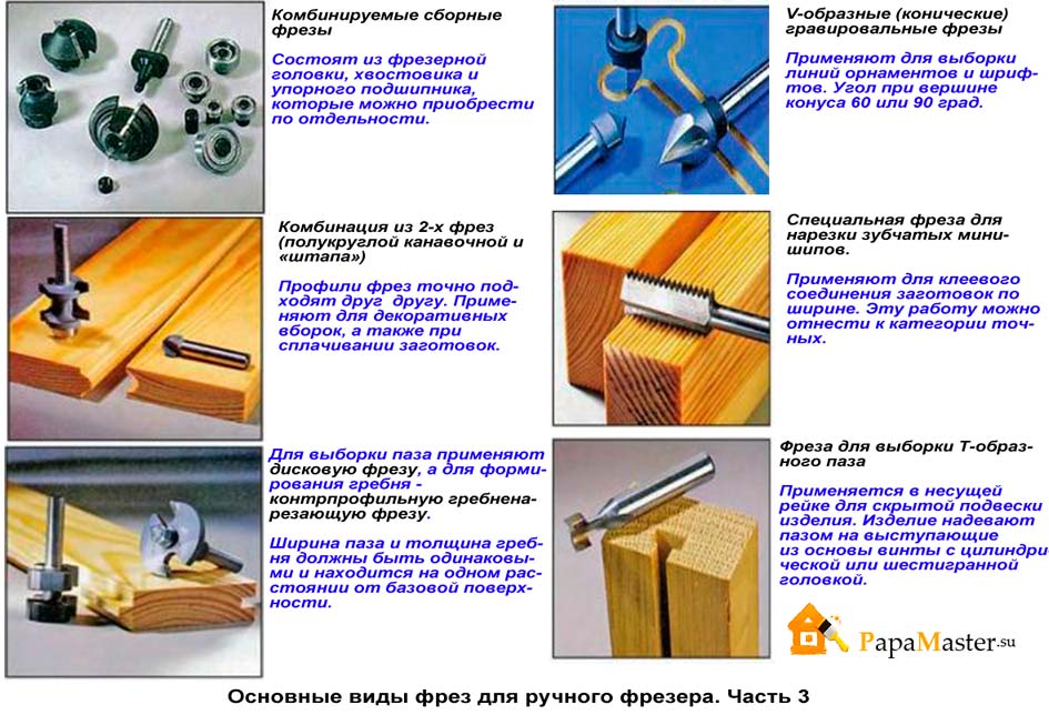 Основные правила работы фрезером по