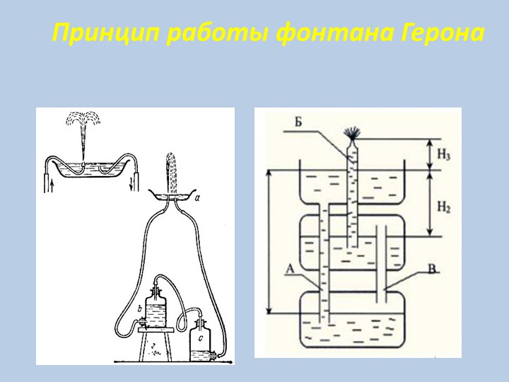 Презентация к исследовательской работе