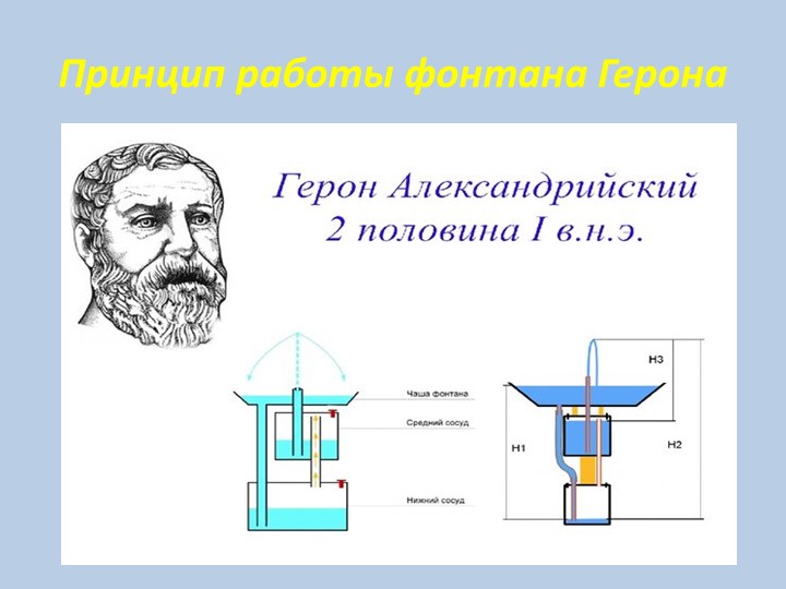 Презентация к исследовательской работе