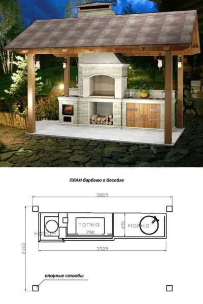 Проект кухни-беседки