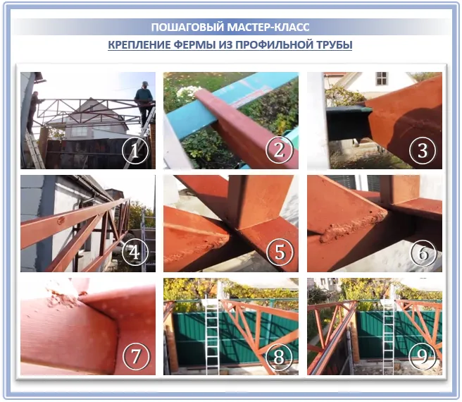 Фермы из профильной трубы: рассчитываем и изготавливаем своими руками