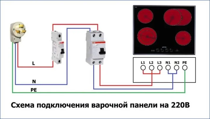 Кабель для электрической варочной панели: какая нужна проводка для подключения