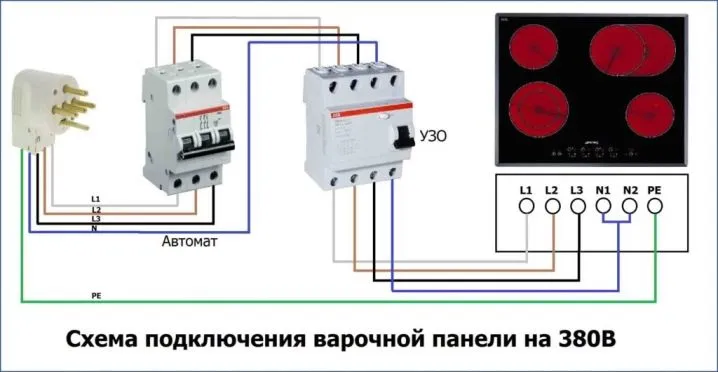 Кабель для электрической варочной панели: какая нужна проводка для подключения