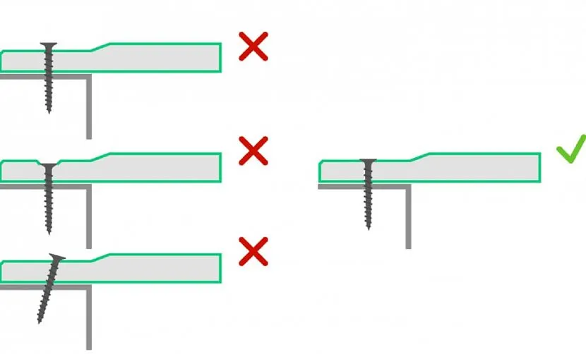 Правильная посадка саморезов