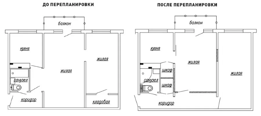 Перепланировка двухкомнатной хрущевки в старом доме