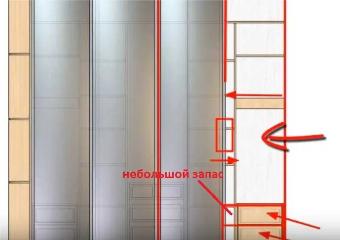 Наполнение шкафа-купе (50 фото): дизайн интерьера, варианты внутренней планировки на 2,5 метра с габаритами