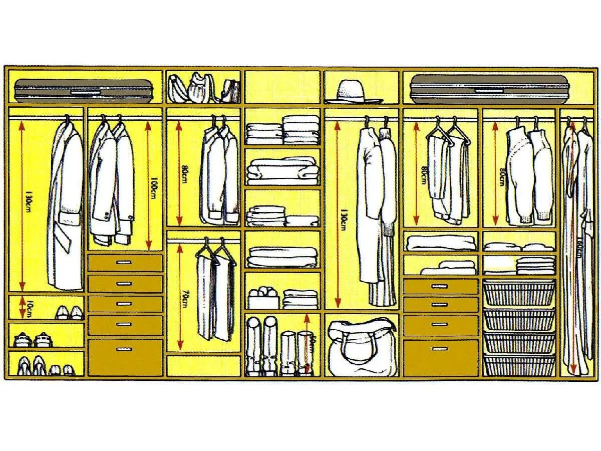 Наполнение шкафа-купе (50 фото): дизайн интерьера, варианты внутренней планировки на 2,5 метра с габаритами