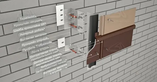 Вентилируемый фасад Альт-Фасад А/ФБ на Т-профиле