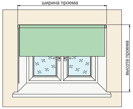 Замер рулонных штор на пластиковые окна