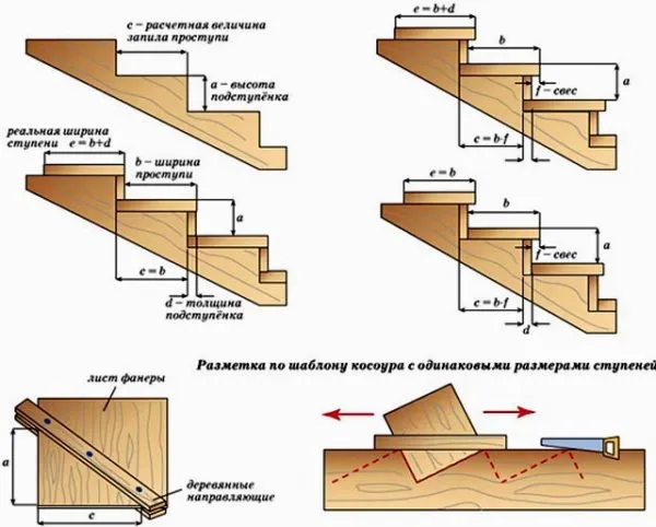чертеж ступеней 