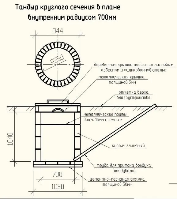 Схема изготовления тандырной печи