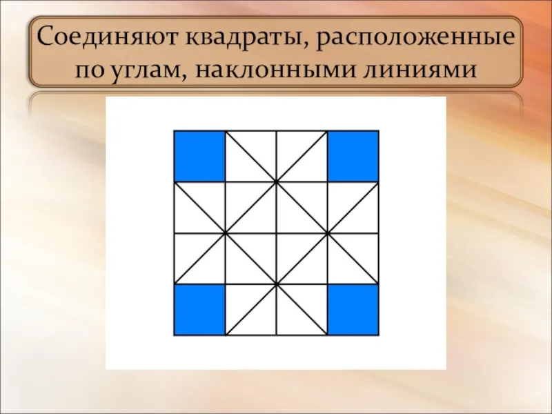 Соединяют квадраты, расположенные по углам, наклонными линиями