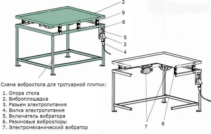 схема вибростола для тротуарной плитки