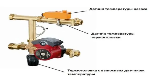 Обязательный подключения теплого пола к системе отопленияэлемент 