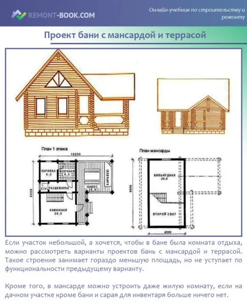 Проект бани с мансардой и террасой