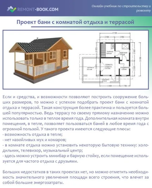 Проект бани с комнатой отдыха и террасой