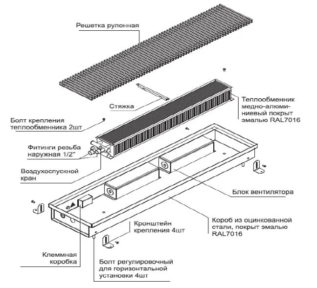 Устройство электрического конвектора, встраиваемого в пол